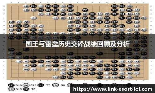 国王与雷霆历史交锋战绩回顾及分析